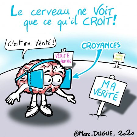 Le cerveau ne voit que ce qu'il croit